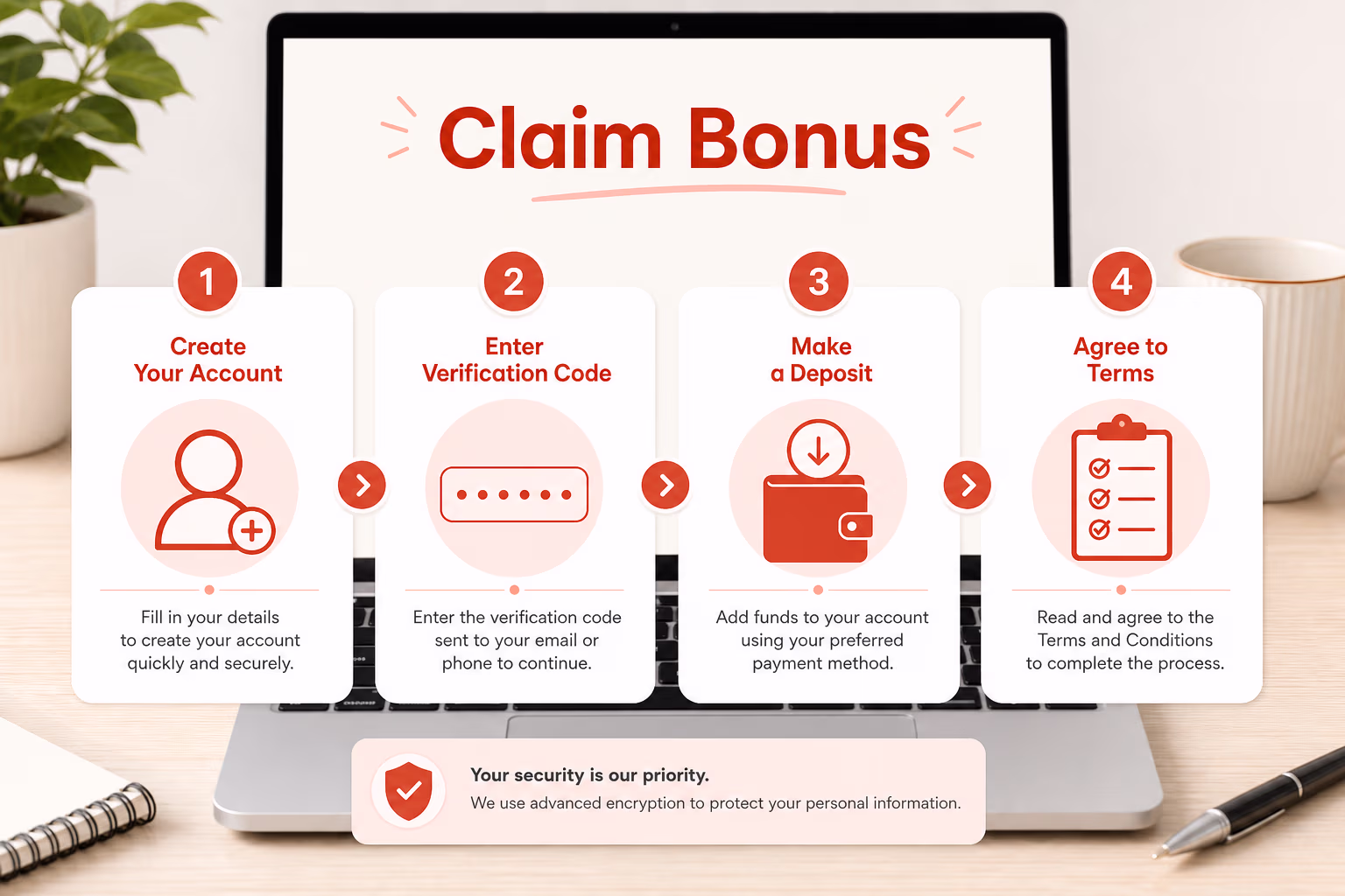 Lucky Ones Casino Bonus Codes